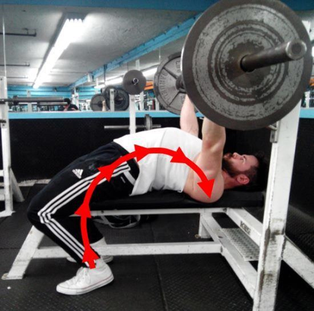 ¿Es recomendable realizar el arco lumbar en el press banca?