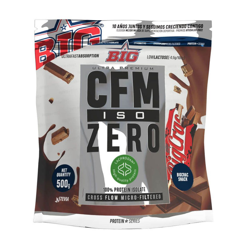 Großer CFM ISO Zero - BIG 28