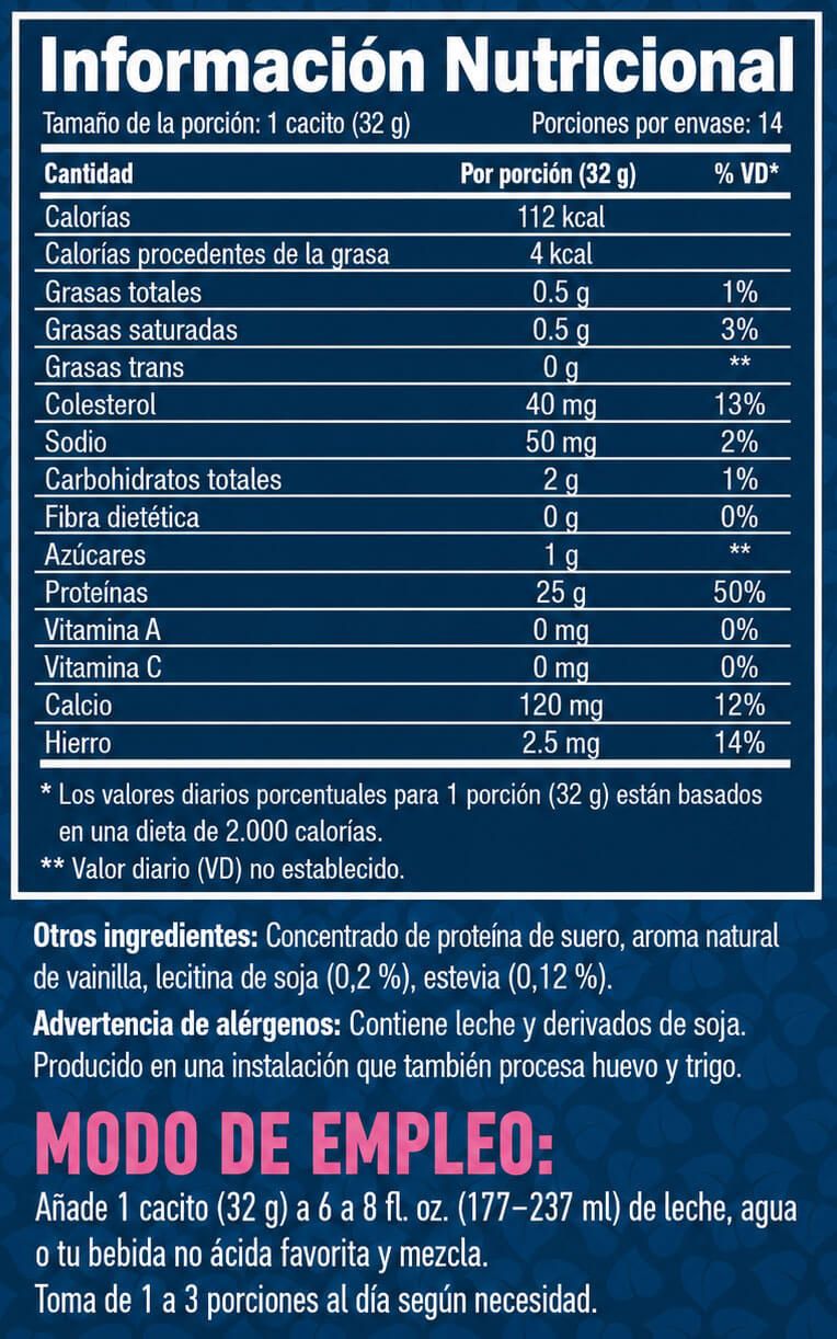 Información nutricional