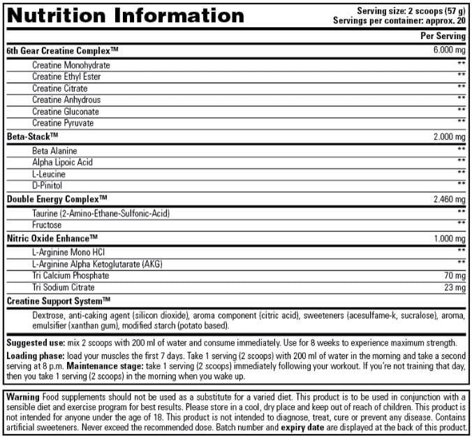 Información nutricional