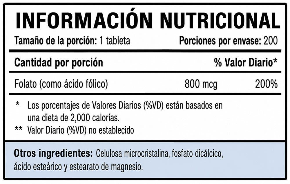 Información nutricional