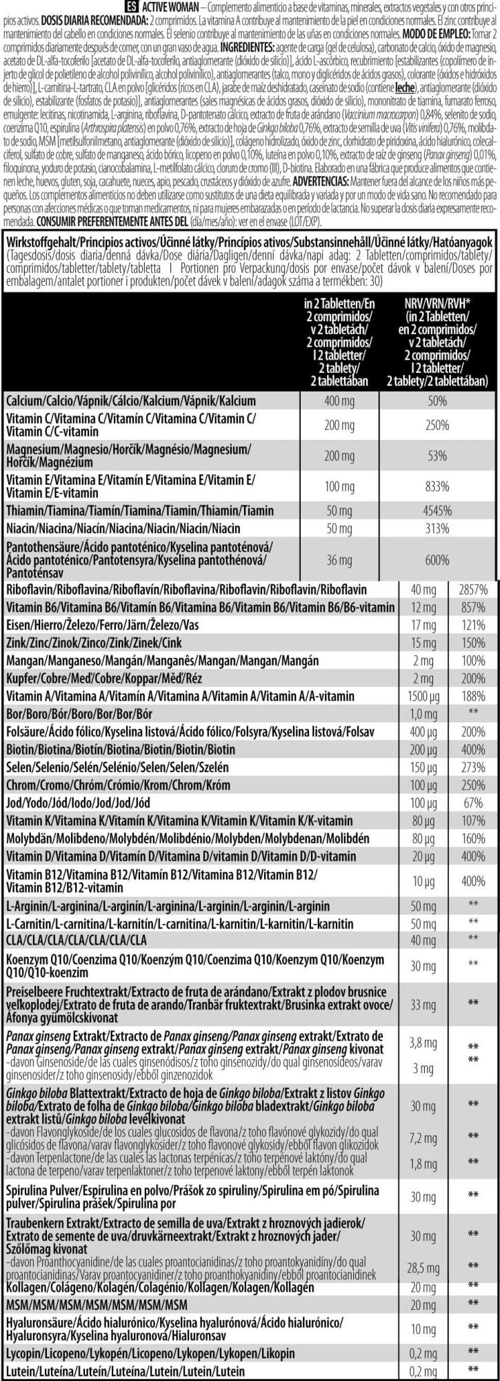 Información nutricional