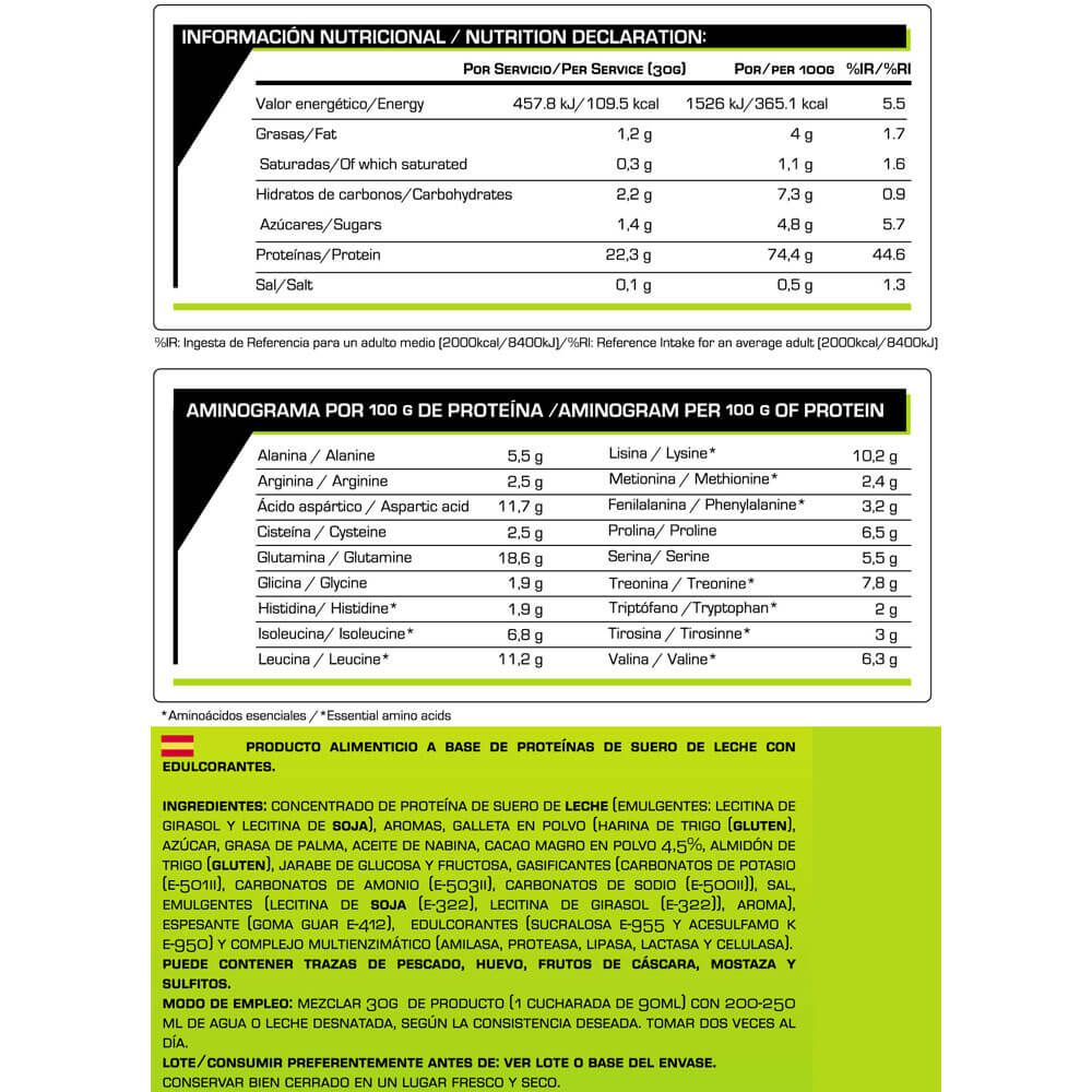 Información nutricional
