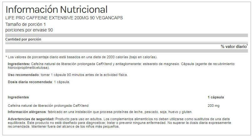 Información nutricional