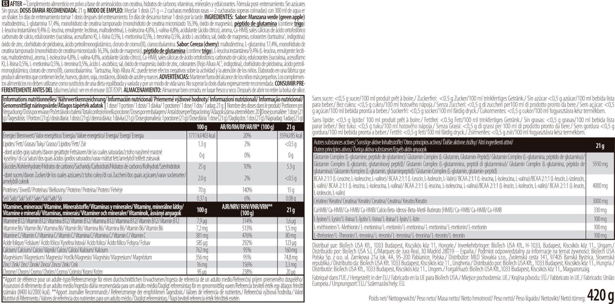 Información nutricional