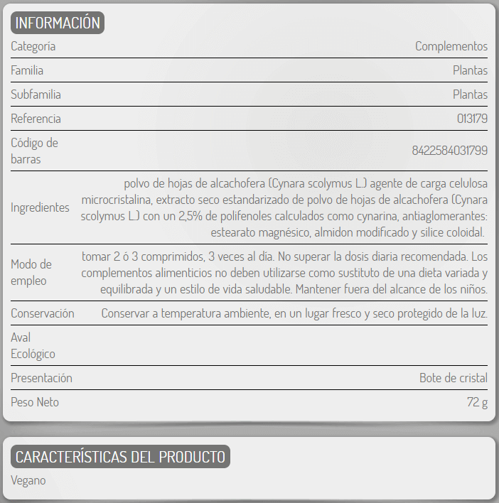 Información nutricional