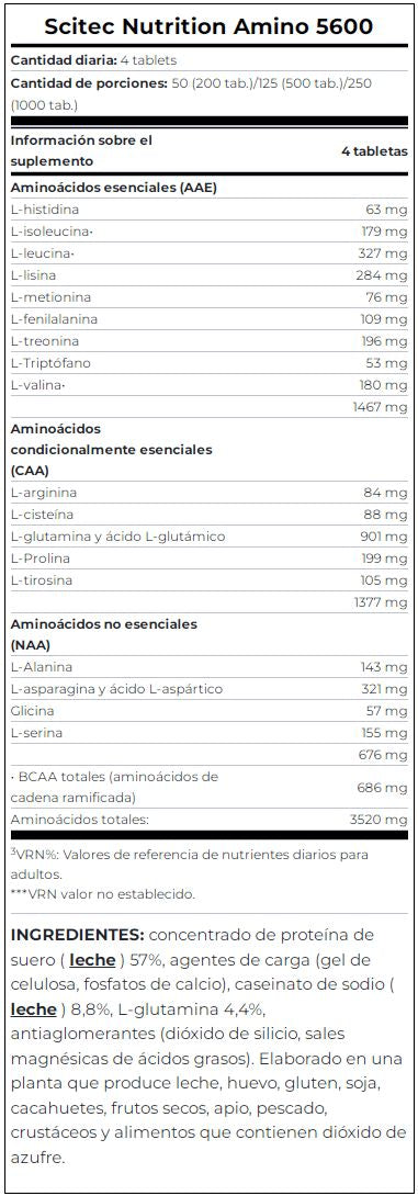 Información nutricional