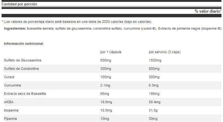Información nutricional