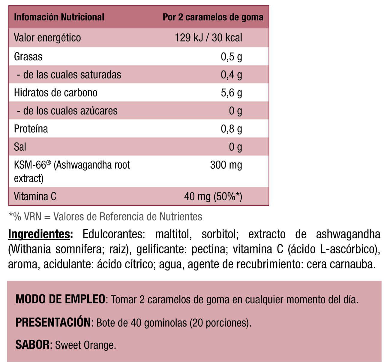 Información nutricional