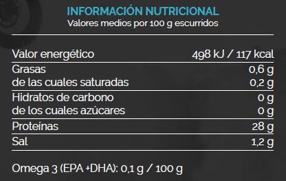 Información nutricional