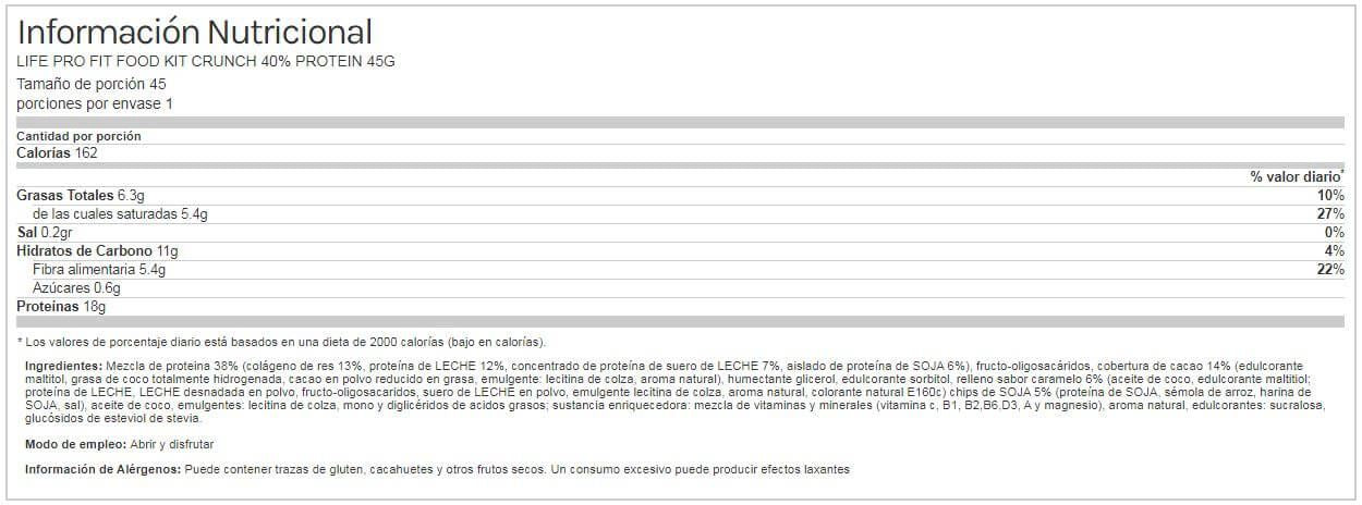 Información nutricional