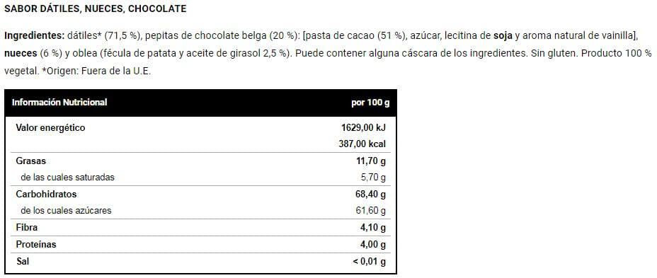 Información nutricional