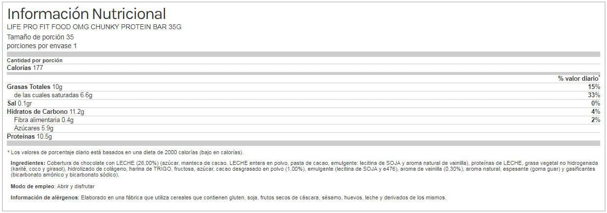 Información nutricional