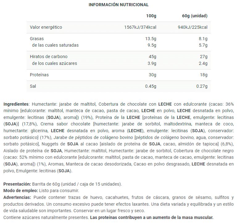 Información nutricional