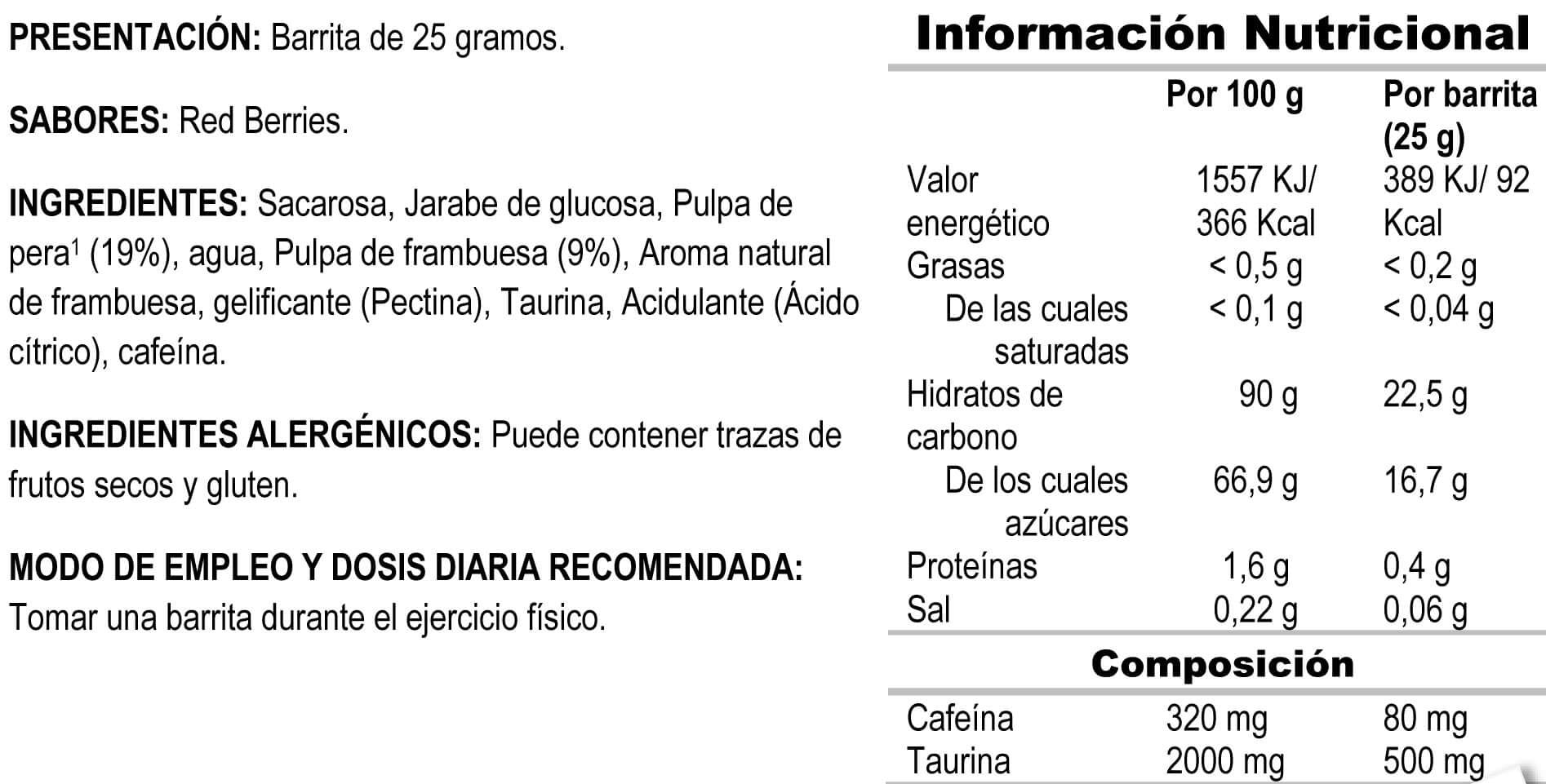 Información nutricional