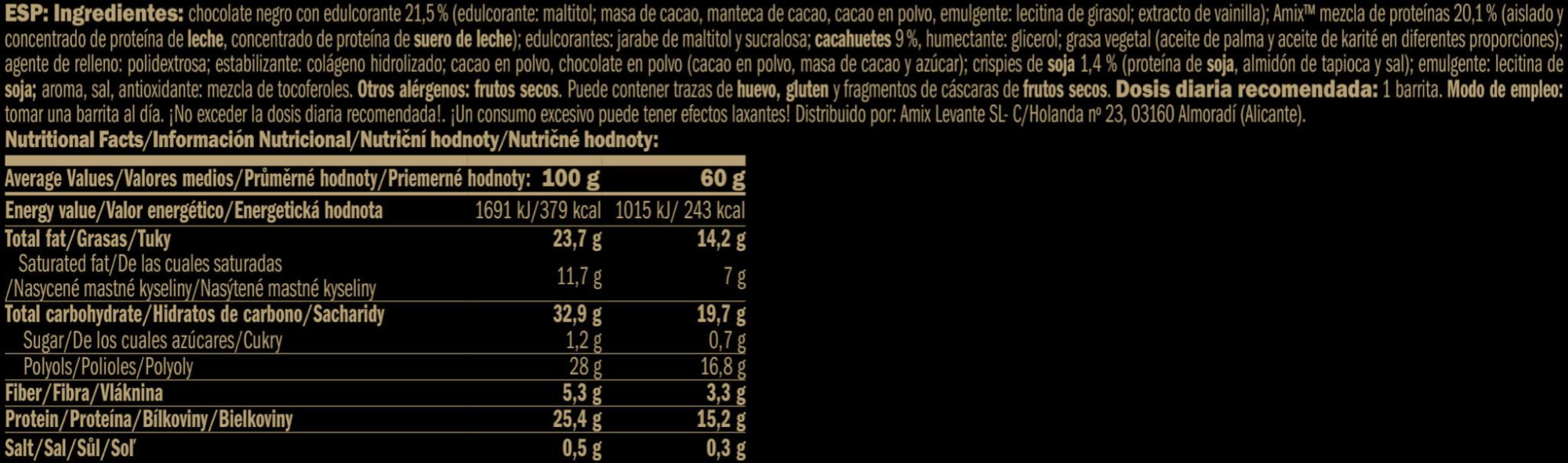 Información nutricional