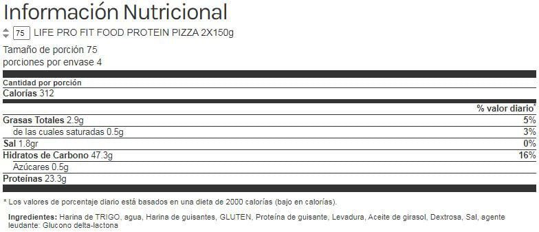 Información nutricional