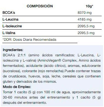 Información nutricional