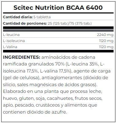 Información nutricional