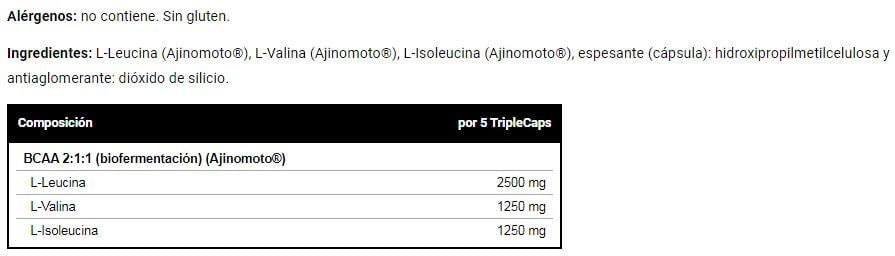 Información nutricional