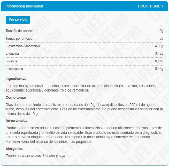Información nutricional