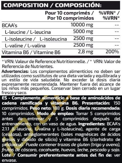 Información nutricional