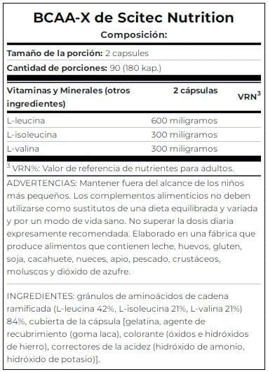 Información nutricional