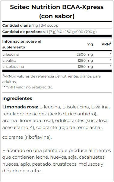 Información nutricional