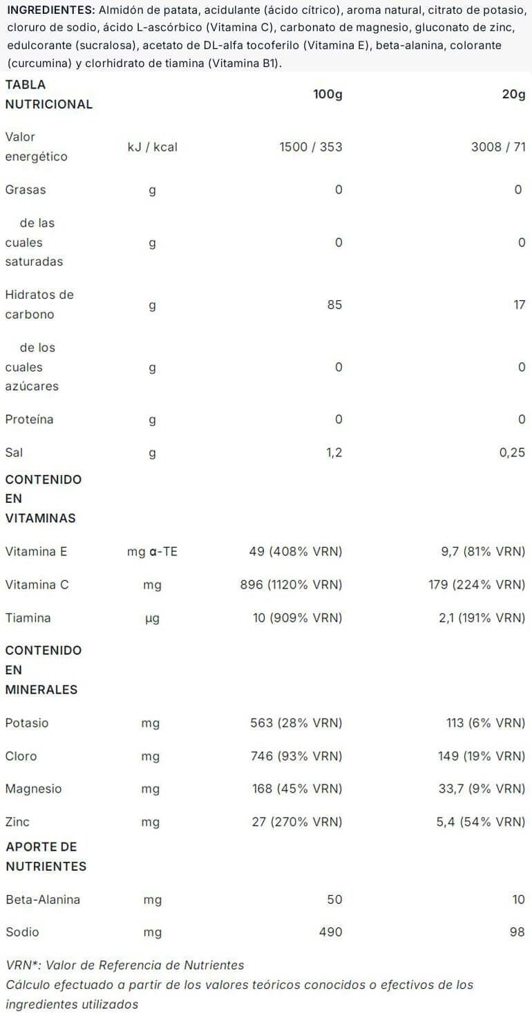 Información nutricional