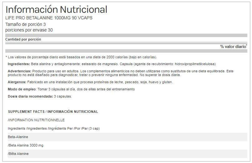 Información nutricional