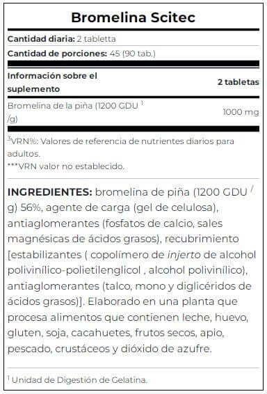 Información nutricional