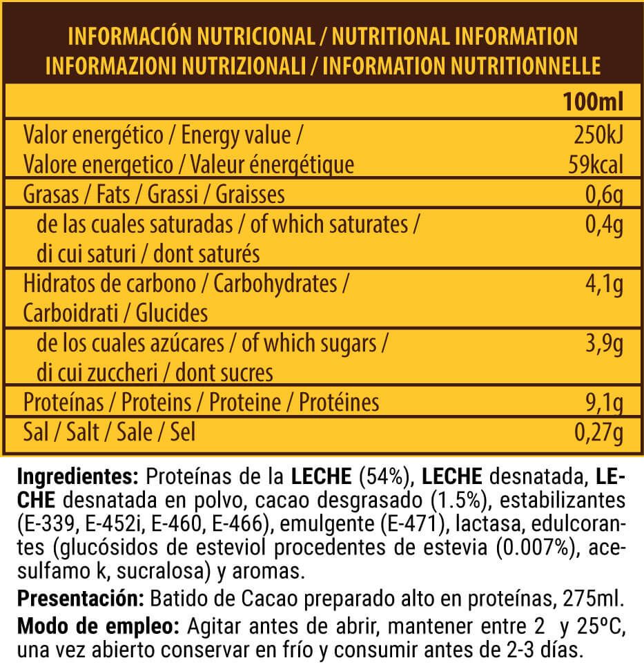 Información nutricional
