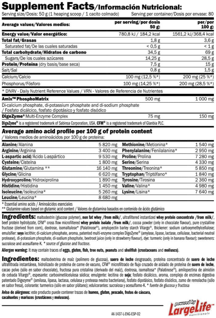 Información nutricional