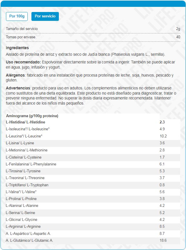 Información nutricional