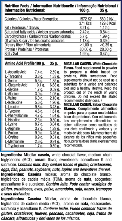 Información nutricional