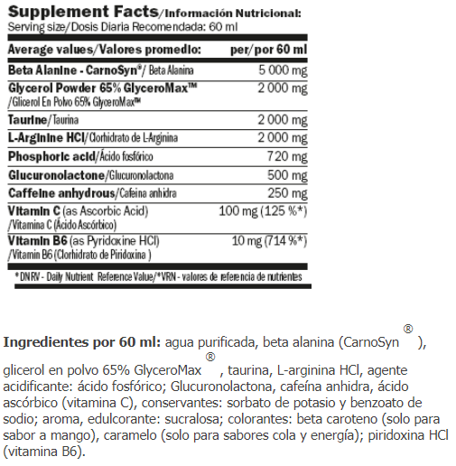 Información nutricional