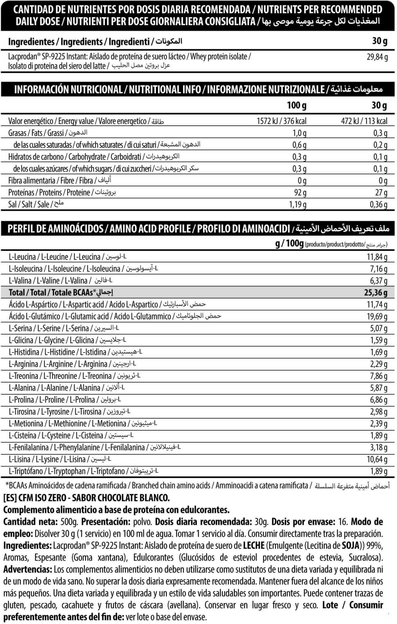 Información nutricional