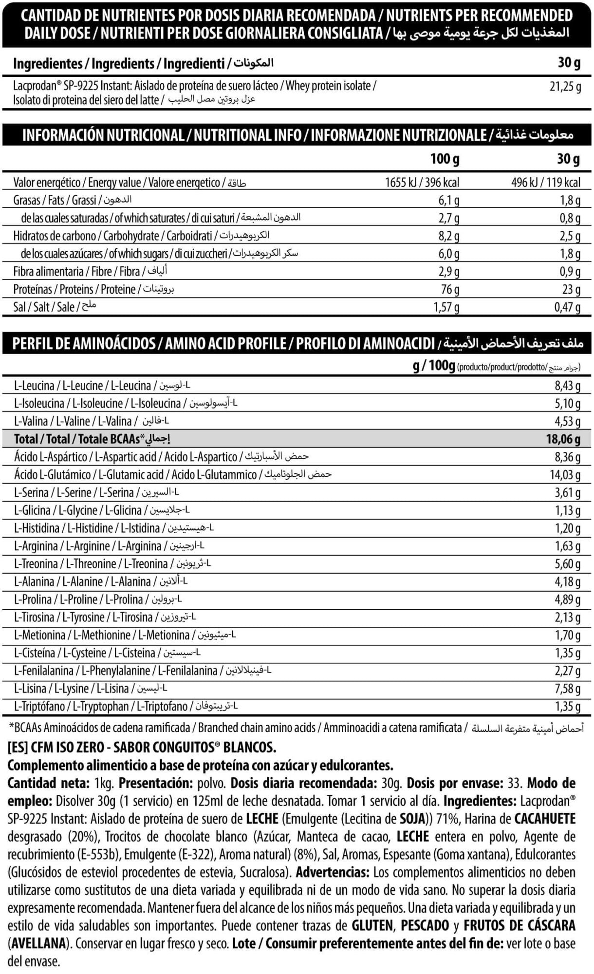 Información nutricional