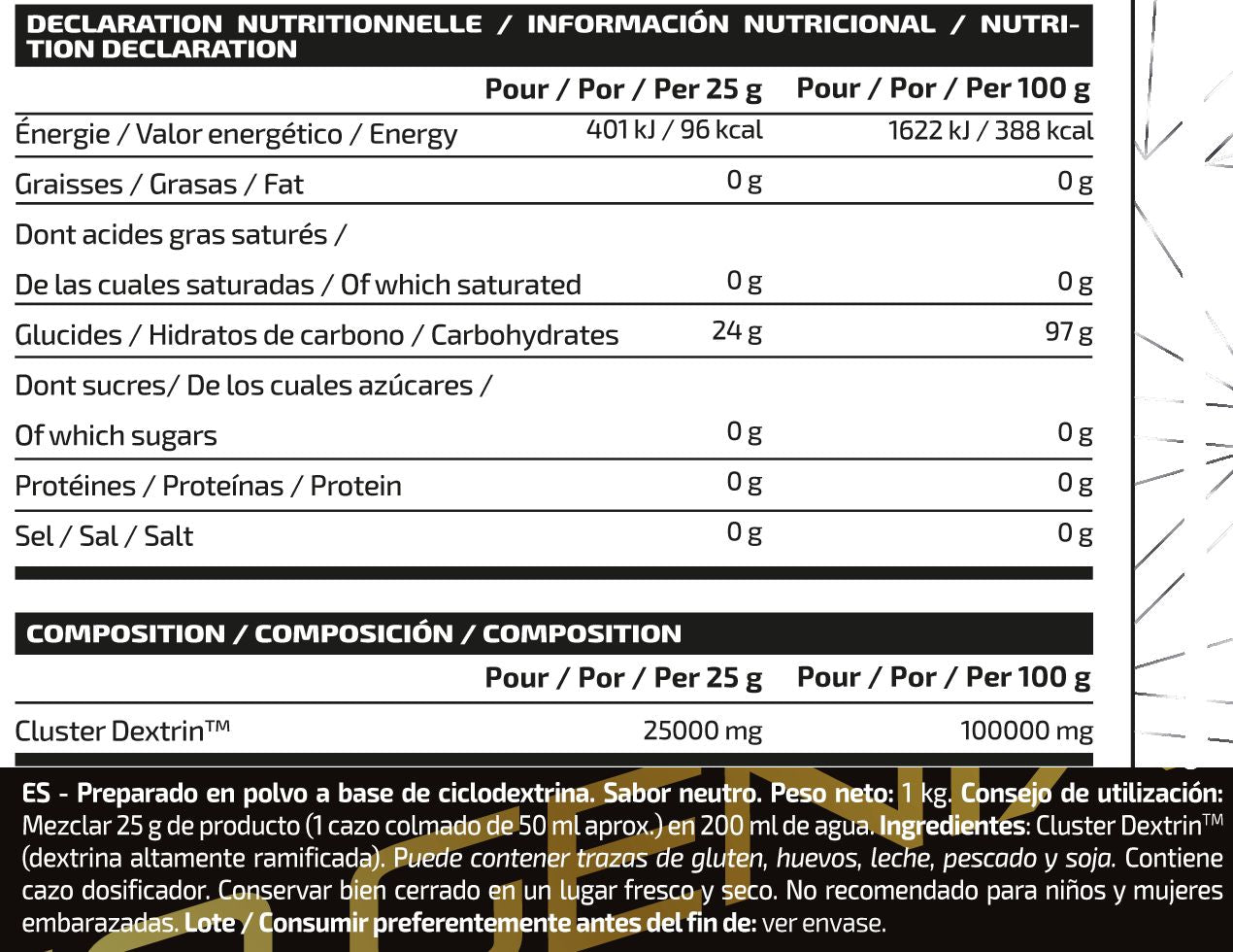 Información nutricional