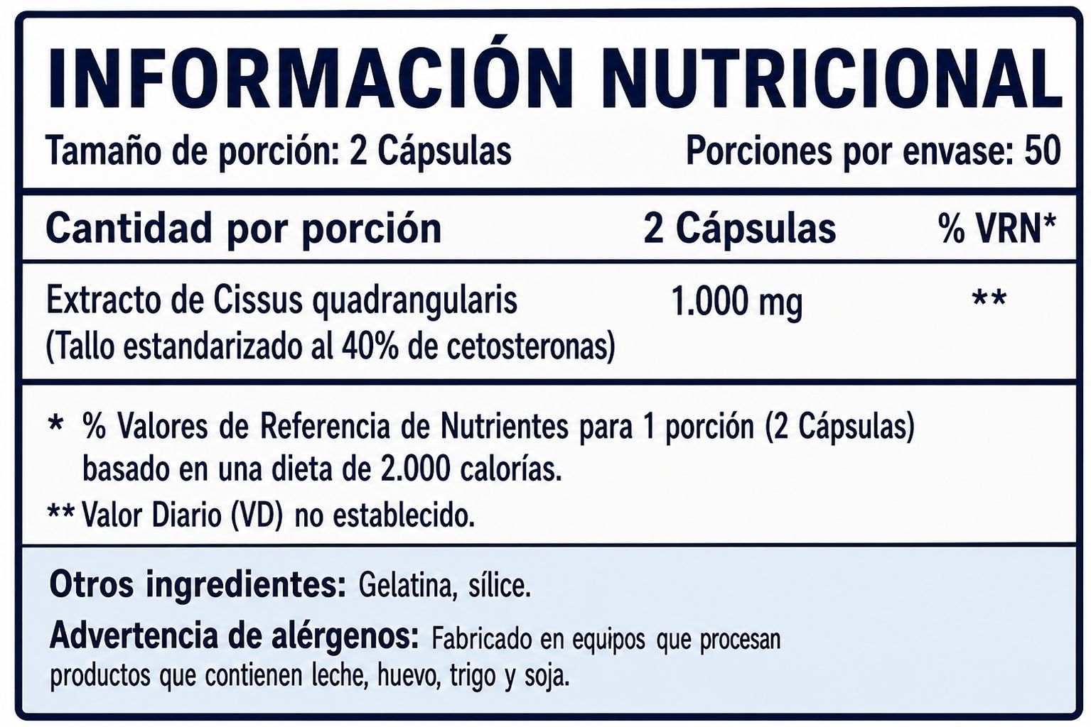 Información nutricional
