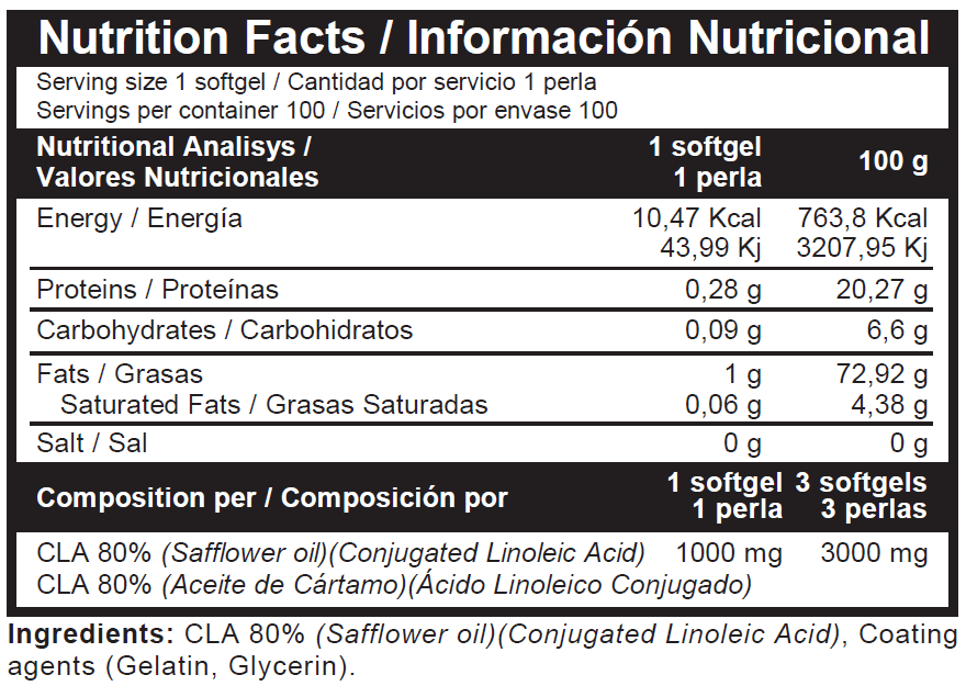 Información nutricional