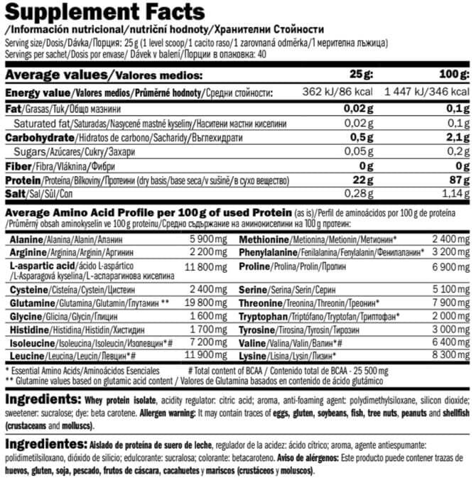 Información nutricional