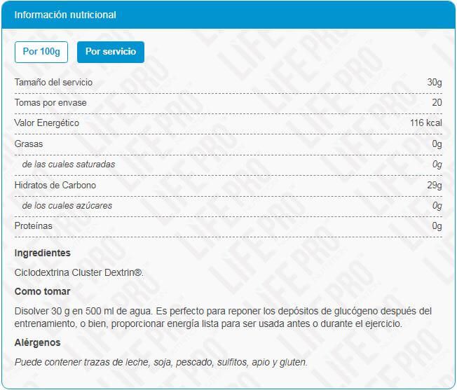 Información nutricional