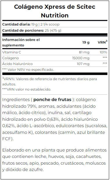 Información nutricional