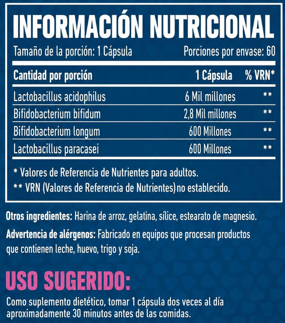 Información nutricional