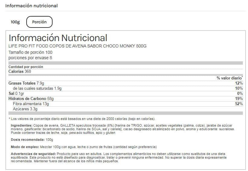 Información nutricional