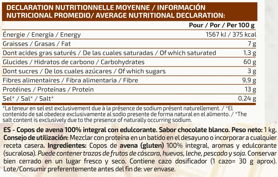 Información nutricional