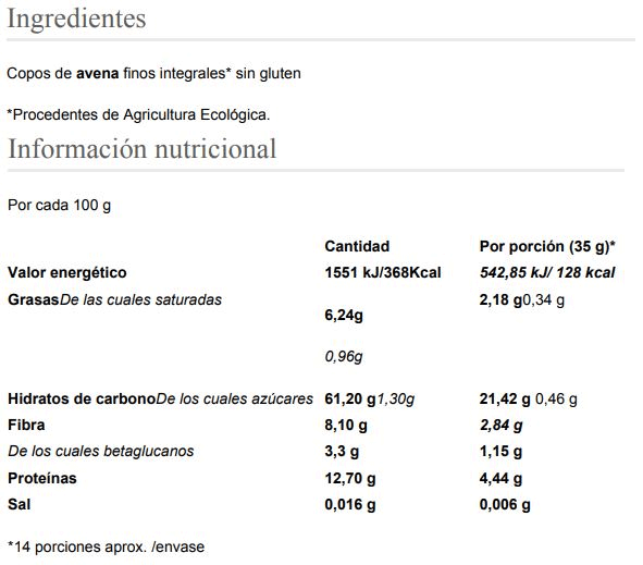 Información nutricional