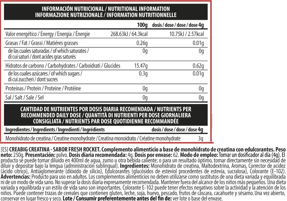 Información nutricional