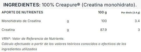 Información nutricional